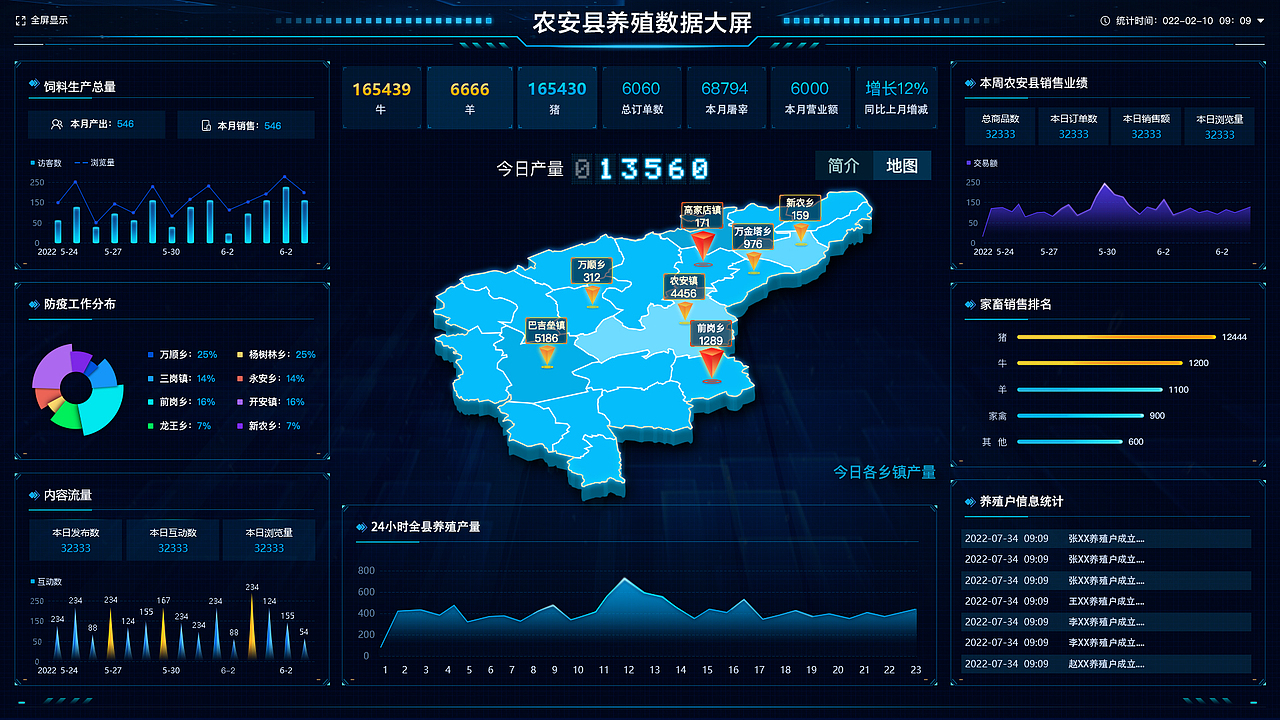 数据大瓶（图ZMzU1NTc2OTg0） - 其他平面 - 站酷设计师tzdttt原创素材 - 站酷ZCOOL