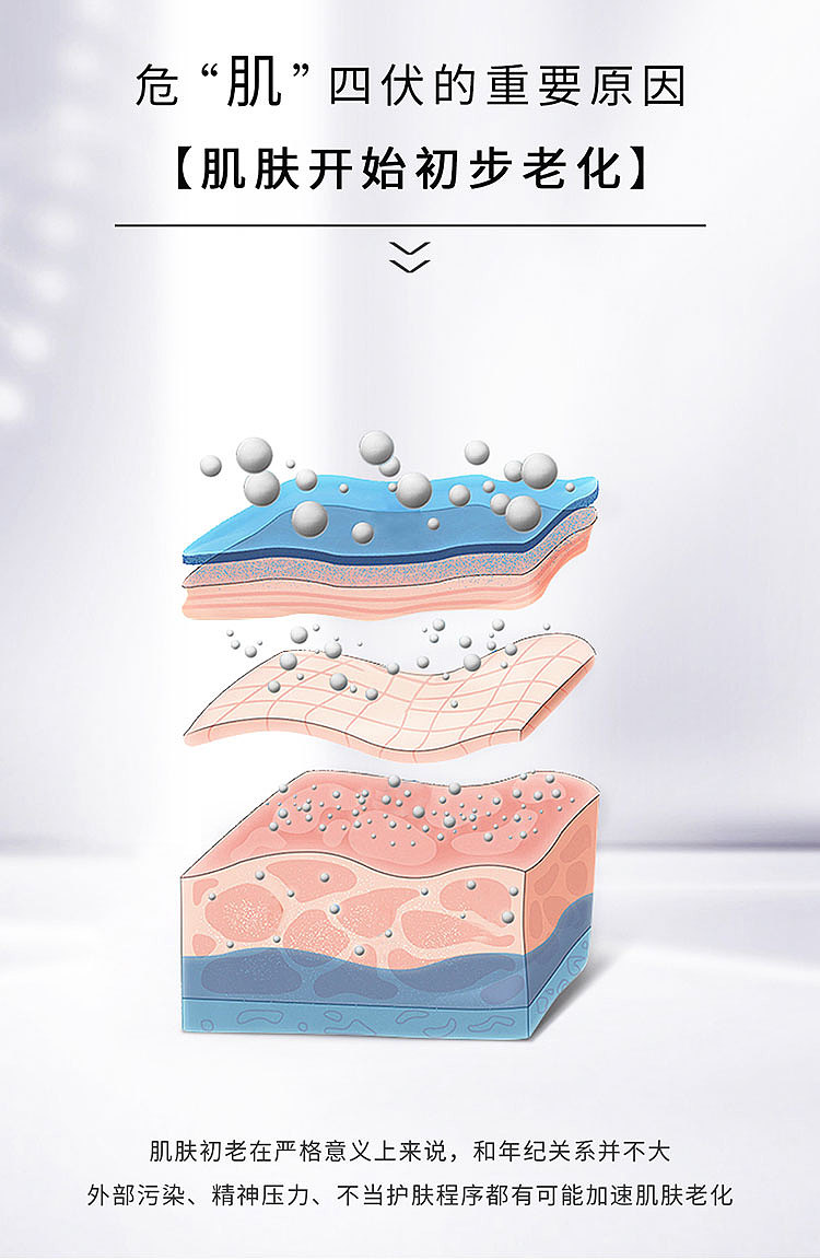 清克纳米金焕颜修护霜