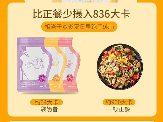 电商详情 代餐奶昔详情页 淘宝详情模板 淘宝奶昔详情