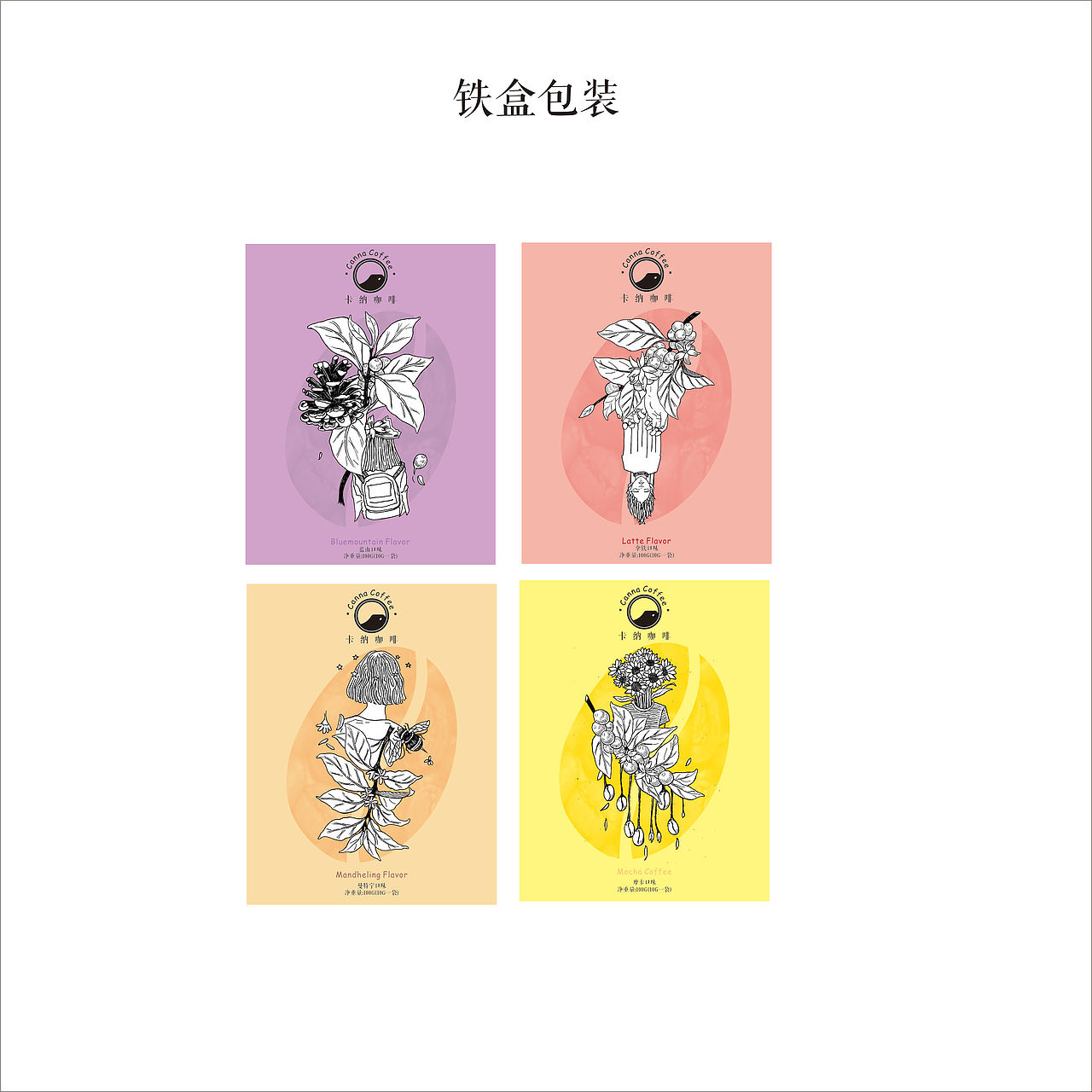 卡纳咖啡系列作品 | 平面产品包装毕业设计展（图ZMTI4MjYxOTYw） - 包装 - 站酷设计师梁黄原创素材 - 站酷ZCOOL