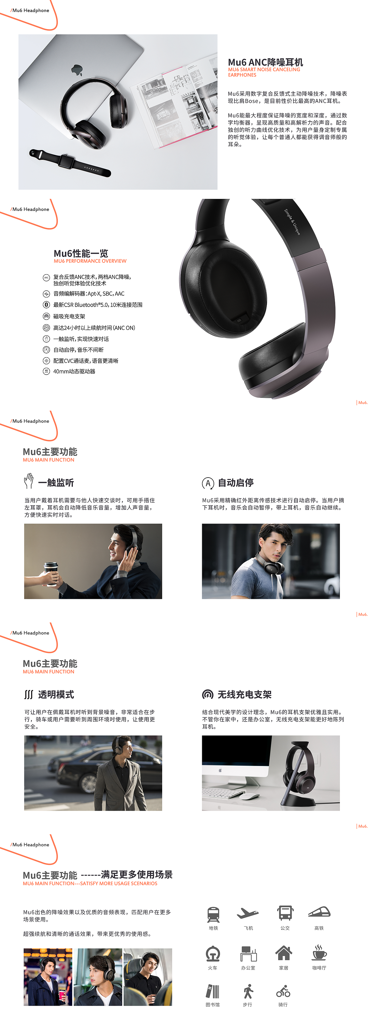 电商 功能图（图ZMjgyNjIwMTYw） - 品牌 - 站酷设计师suwen_n原创素材 - 站酷ZCOOL