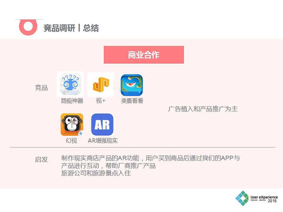 时光机APP（需求分析报告）（图ZOTQxMTI2MjQ=） - 文案/策划 - 站酷设计师小钰在路上原创素材 - 站酷ZCOOL