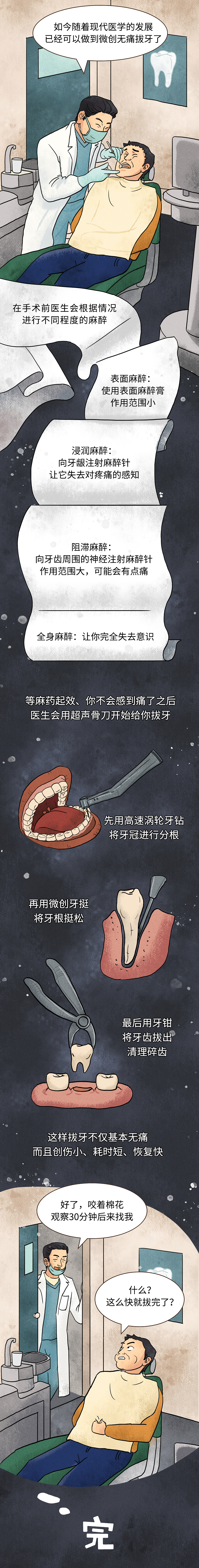 【条漫】腾讯医典的试稿，发出来娱乐娱乐（图ZMjc5ODMxNzY0） - 短篇/格漫 - 站酷设计师喵酱紫原创素材 - 站酷ZCOOL