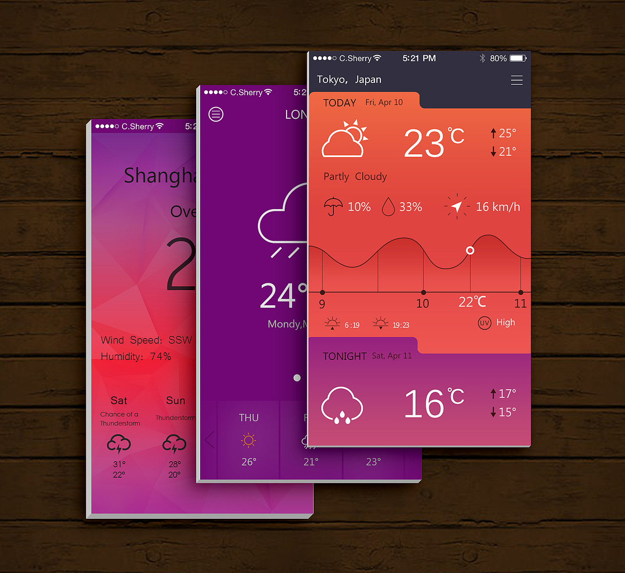 天气APP临摹（图ZNTUxODczOTI=） - APP界面 - 站酷设计师微雪青檬原创素材 - 站酷ZCOOL