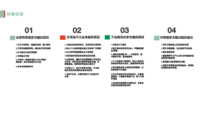 智能穿衣镜（图ZMTU1Mzk2NDEy） - 交互/UE - 站酷设计师祖国的小小花朵原创素材 - 站酷ZCOOL