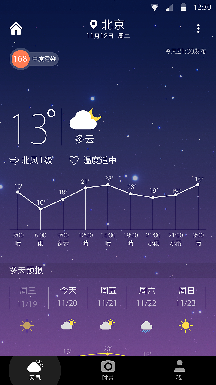 天气应用界面设计（图ZMjIwMjgxNzI=） - APP界面 - 站酷设计师天天小样原创素材 - 站酷ZCOOL