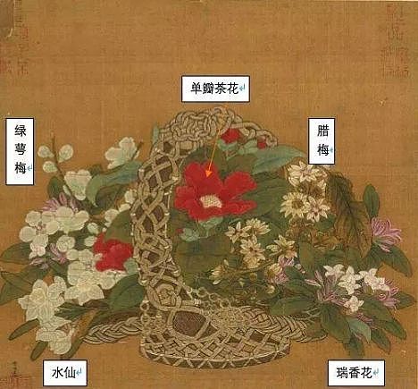 临宋花篮图冬季