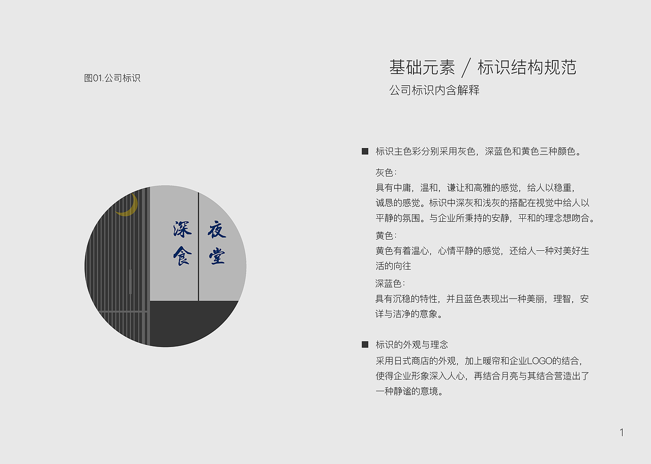 深夜食堂VI手册（图ZOTkzOTYzMDg=） - 品牌 - 站酷设计师ermeng1226原创素材 - 站酷ZCOOL