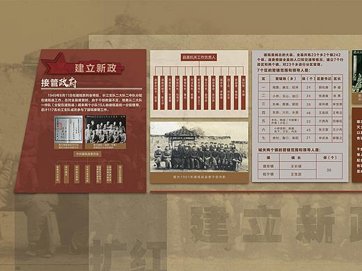 长江支队建瓯会师纪念馆