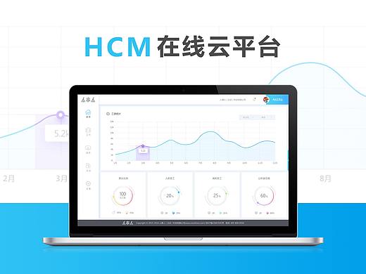 HCM-人力资源管理系统
