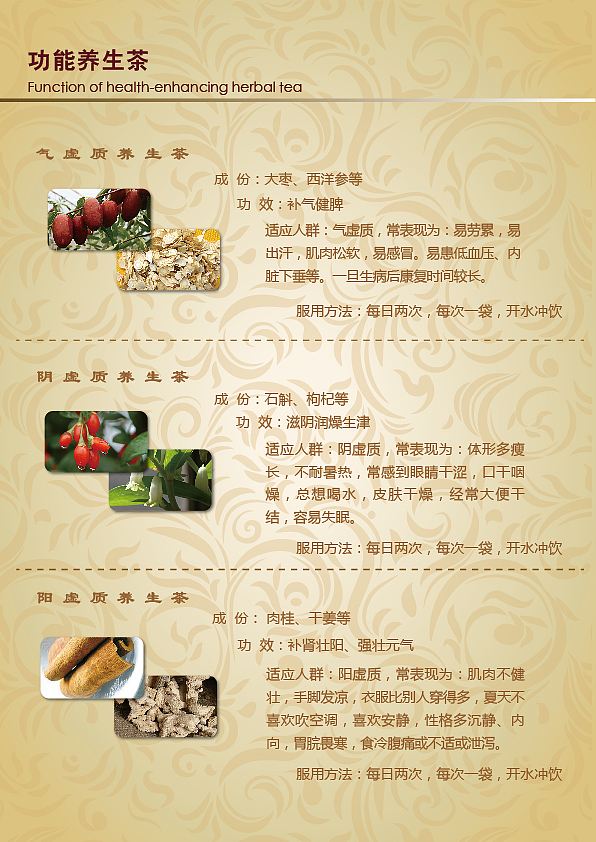 中医养生画册中医养生知识中医文化中医画册