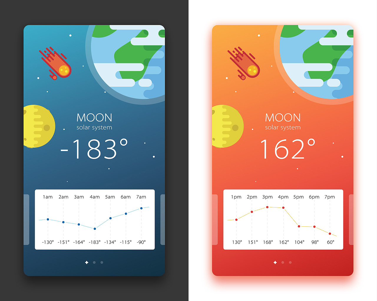 习作整理_1P（图ZNTMxNzM2Mjg=） - APP界面 - 站酷设计师LUFE_life原创素材 - 站酷ZCOOL