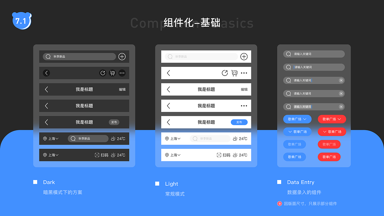 全家Family Mart——服务设计的探索
