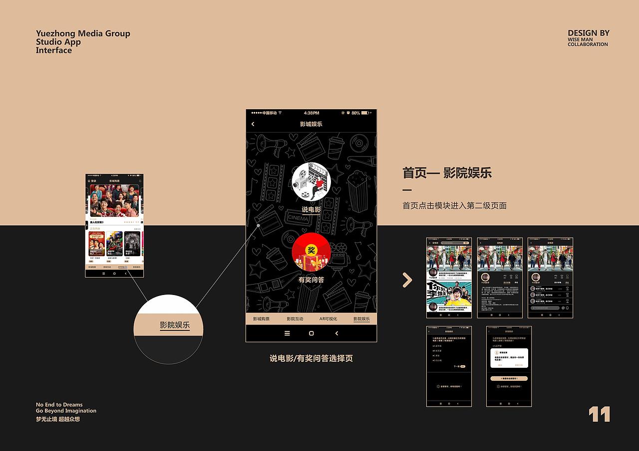 影城平台APP界面规范设计（图ZMjU4Nzk1NTU2） - APP界面 - 站酷设计师智者合一原创素材 - 站酷ZCOOL