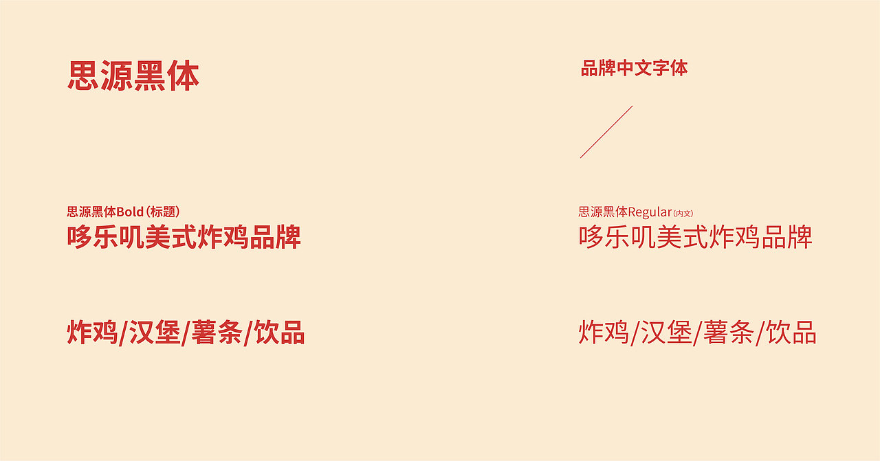 哆乐叽DUOLEJI|炸鸡汉堡品牌设计|VI设计(图ZMjY2Nzg2NTU2) - 品牌 - 站酷设计师阿祖不收手原创素材 - 站酷ZCOOL