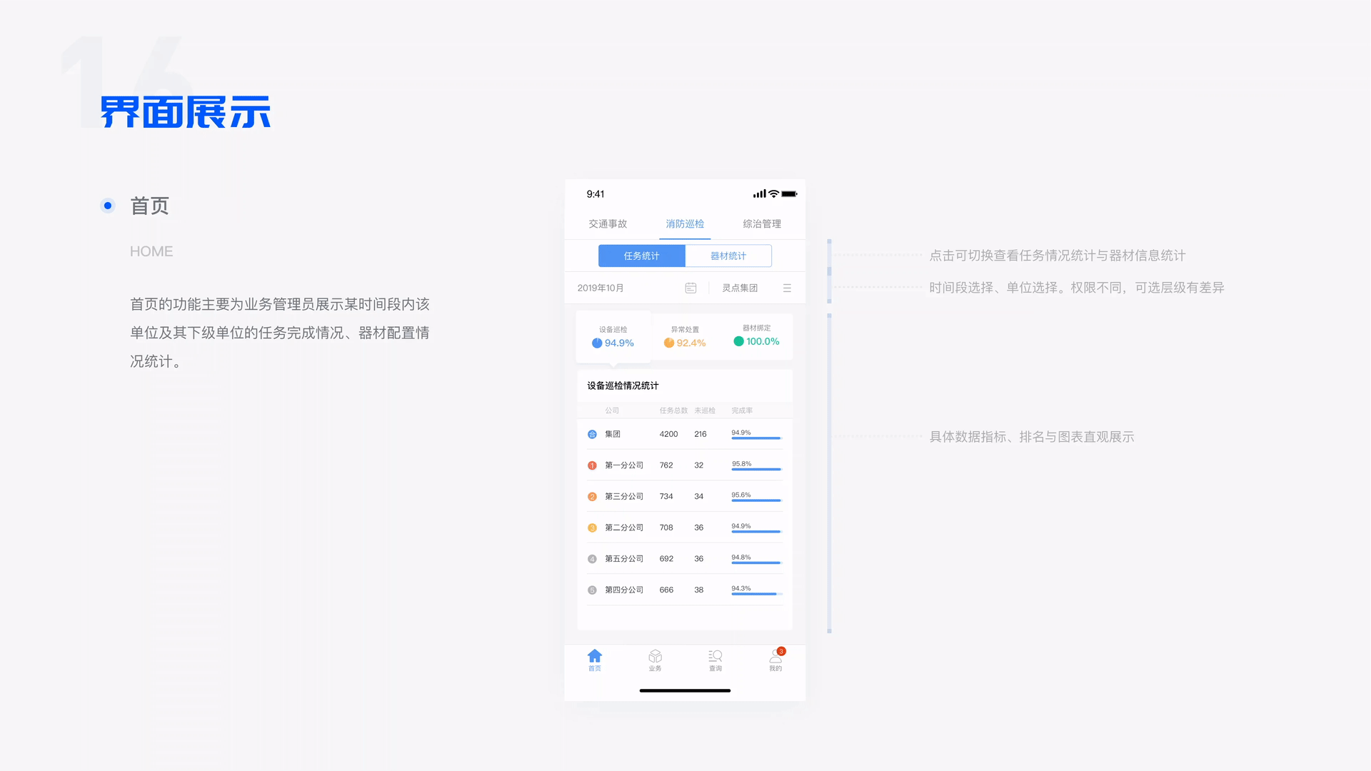 To G丨设计全案剖析总结（图ZMjAzNDM3MTA0） - 交互/UE - 站酷设计师北斗BDD原创素材 - 站酷ZCOOL