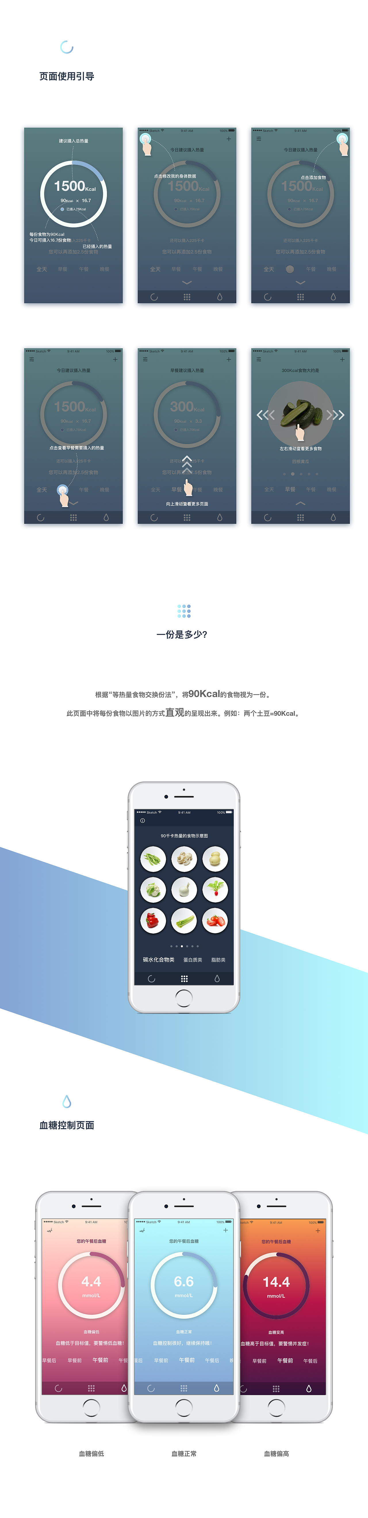 优糖app-糖尿病饮食管理