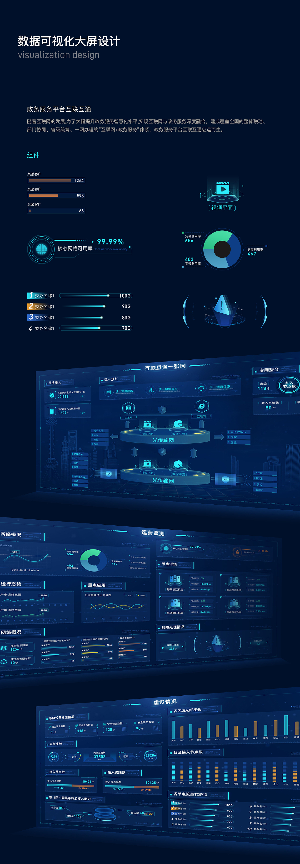 数据可视化设计（图ZMjQzODg0ODk2） - 其他UI - 站酷设计师WWWSUMMER原创素材 - 站酷ZCOOL