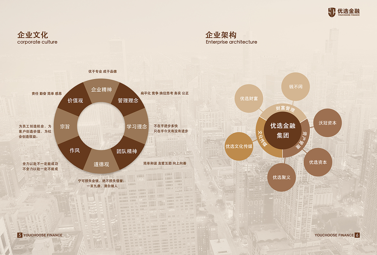 企业/公司画册设计
