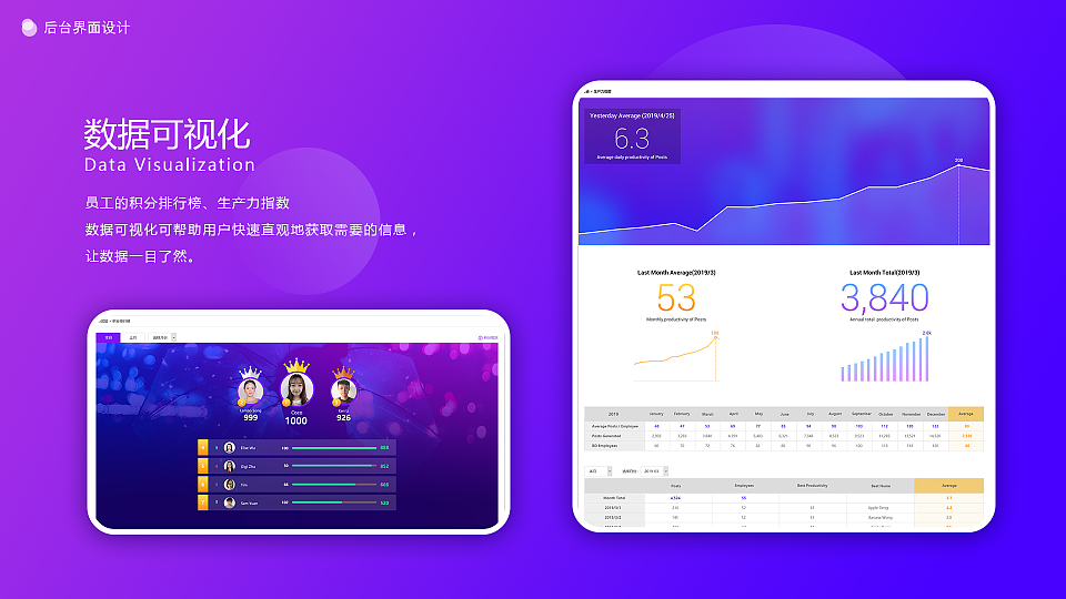 Viral Access界面设计（图ZMTk4MzQxMTcy） - 软件界面 - 站酷设计师moneydream原创素材 - 站酷ZCOOL