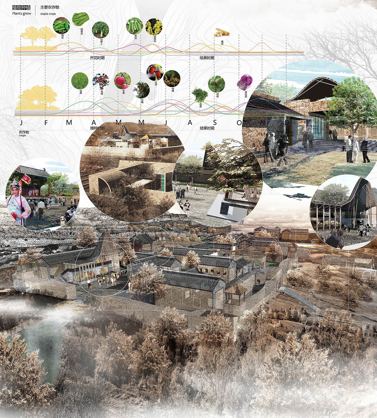 光明村古村落创新性保护改造（图ZMTQyMjgyMjg0） - 其他空间 - 站酷设计师BickKanG原创素材 - 站酷ZCOOL