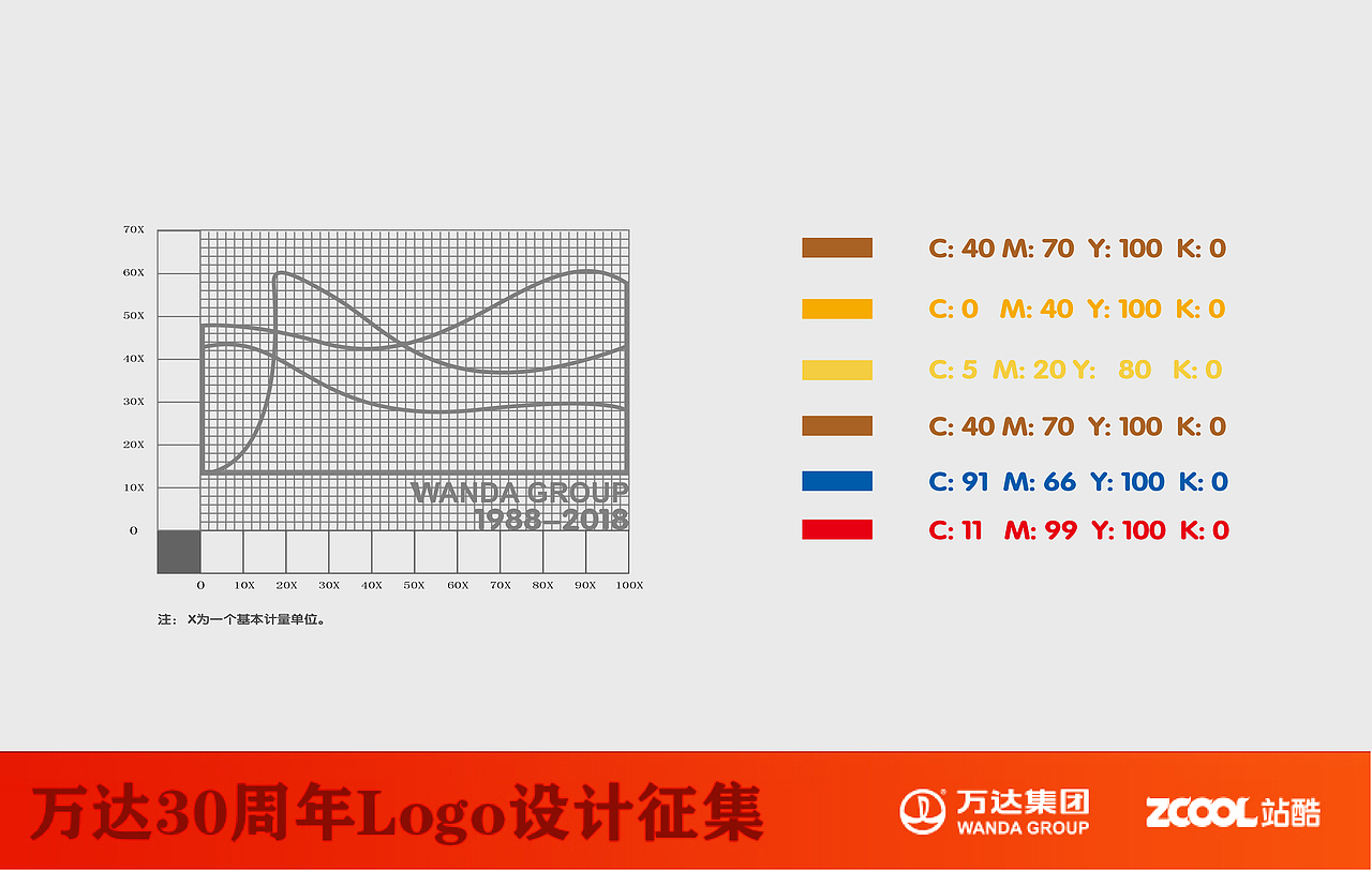 万达30周年logo（图ZNTE2NDg1MDA=） - Logo - 站酷设计师客在西宁原创素材 - 站酷ZCOOL