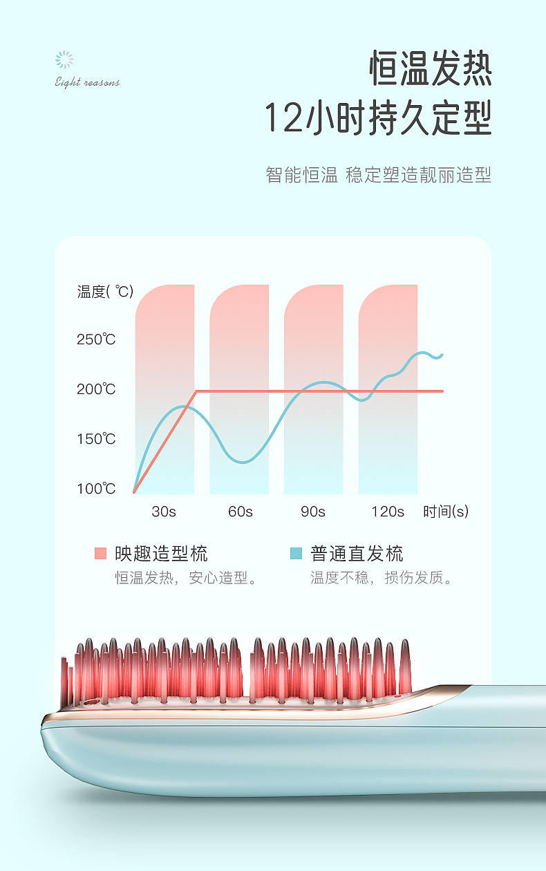 三排梳制作（图ZMjg3MTg4Njg0） - 电商 - 站酷设计师阿阿超原创素材 - 站酷ZCOOL