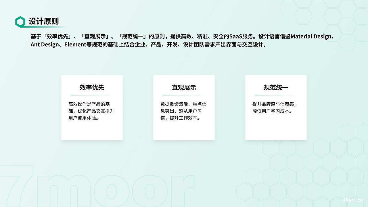直播私域SaaS软件桌面端后台设计（图ZMjk1MDk1NTA4） - 软件界面 - 站酷设计师画小熊原创素材 - 站酷ZCOOL