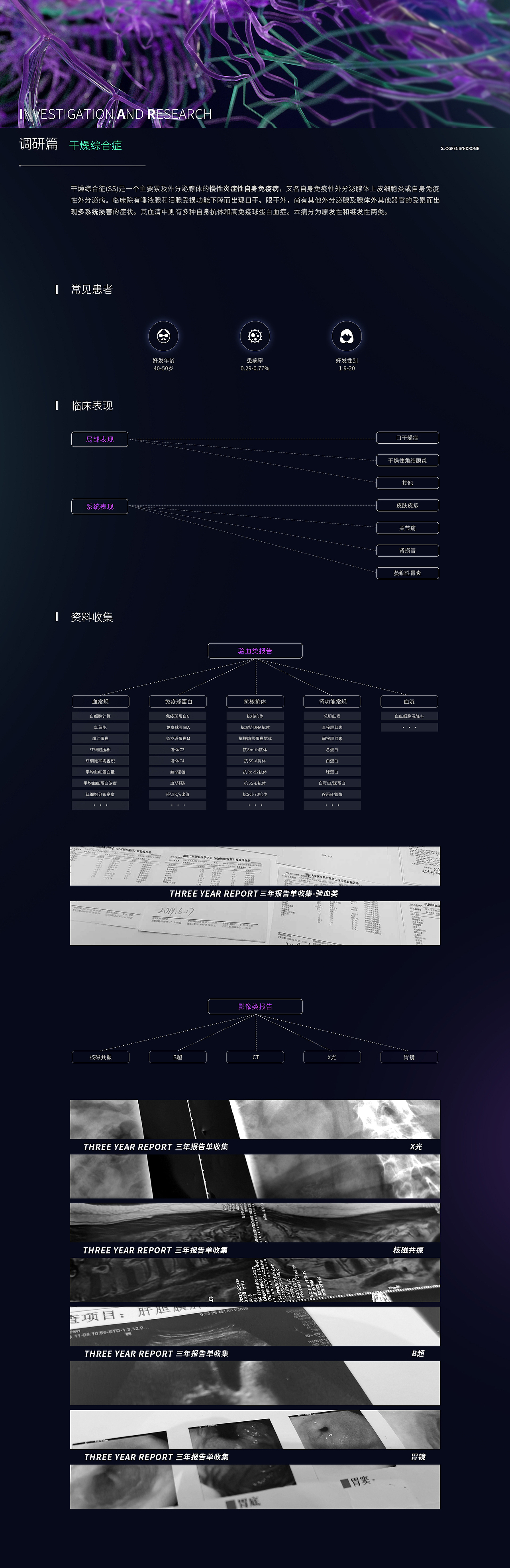 智慧医疗-可视化数据大屏（图ZMTk2NTY1Njcy） - 软件界面 - 站酷设计师GC高超原创素材 - 站酷ZCOOL