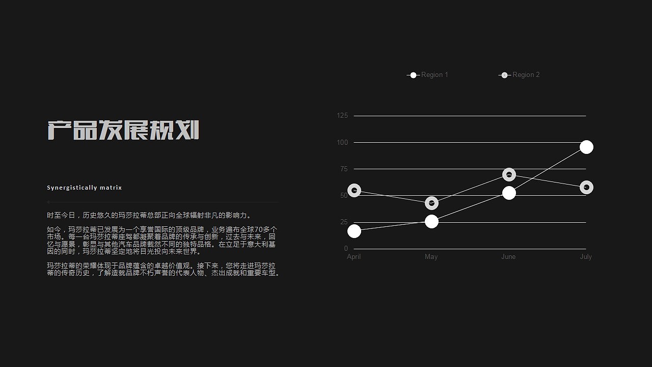 MaseRati玛莎拉蒂汽车商业计划书品牌宣传动态PPT模板