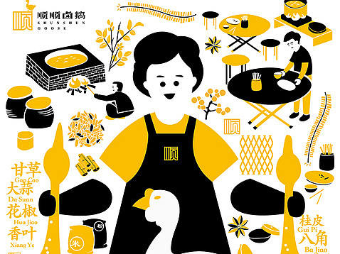顺顺卤鹅（深圳）品牌形象系统设计