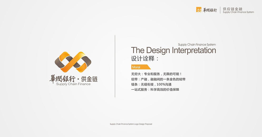 华润银行供应链LOGO提案