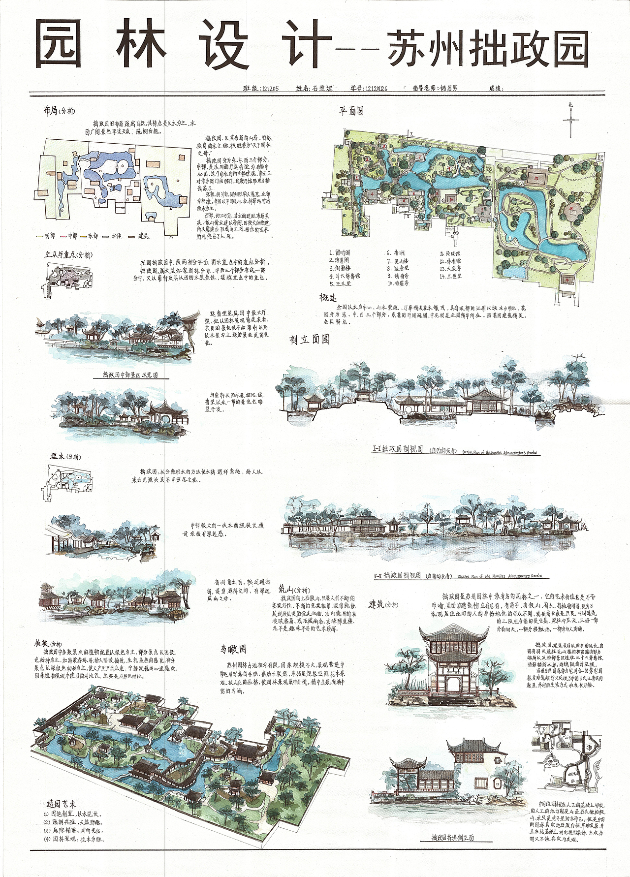 园林设计作业（图ZMzQzMTYyMjg=） - 景观设计 - 站酷设计师Enternallynizi原创素材 - 站酷ZCOOL