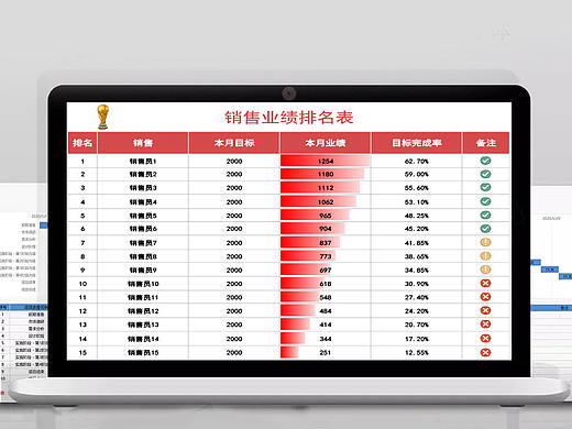 创意红色大气风销售业绩分析排名表Excel表格