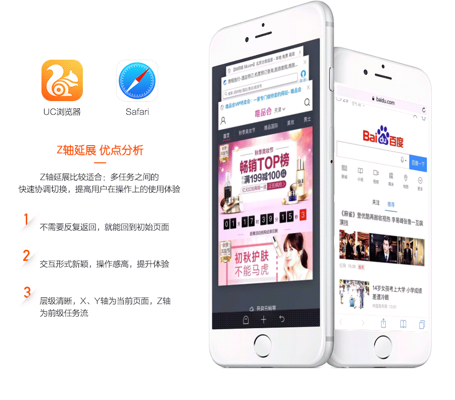 【绝对干货_视频版】深入解析交互设计（图ZNTkxMzQxNDA=） - 交互/UE - 站酷设计师EthankDesign原创素材 - 站酷ZCOOL