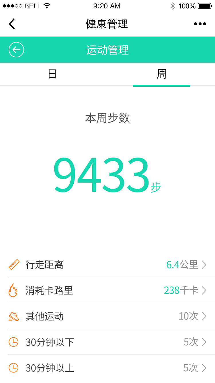 糖尿病健康管理（图ZMTIyMzQ0NzQ4） - APP界面 - 站酷设计师zhu_白原创素材 - 站酷ZCOOL