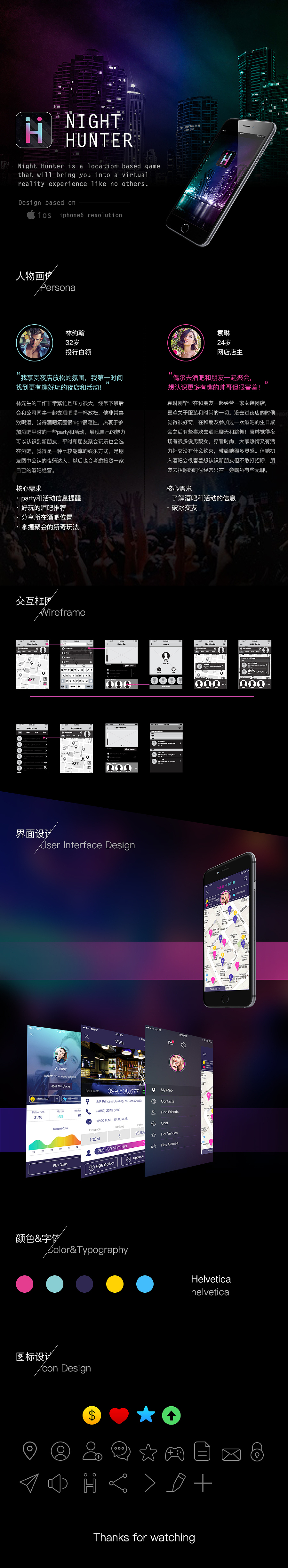 Night Hunter APP（图ZNTIyMjY5NTI=） - APP界面 - 站酷设计师伦伦仔原创素材 - 站酷ZCOOL