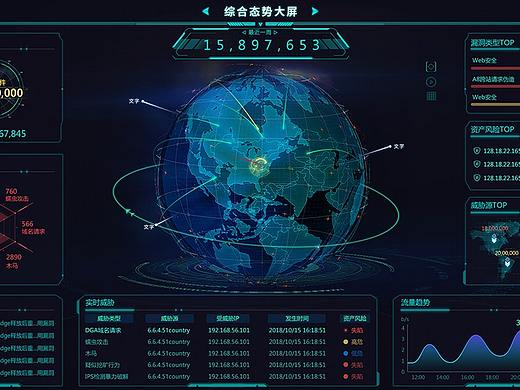 动效