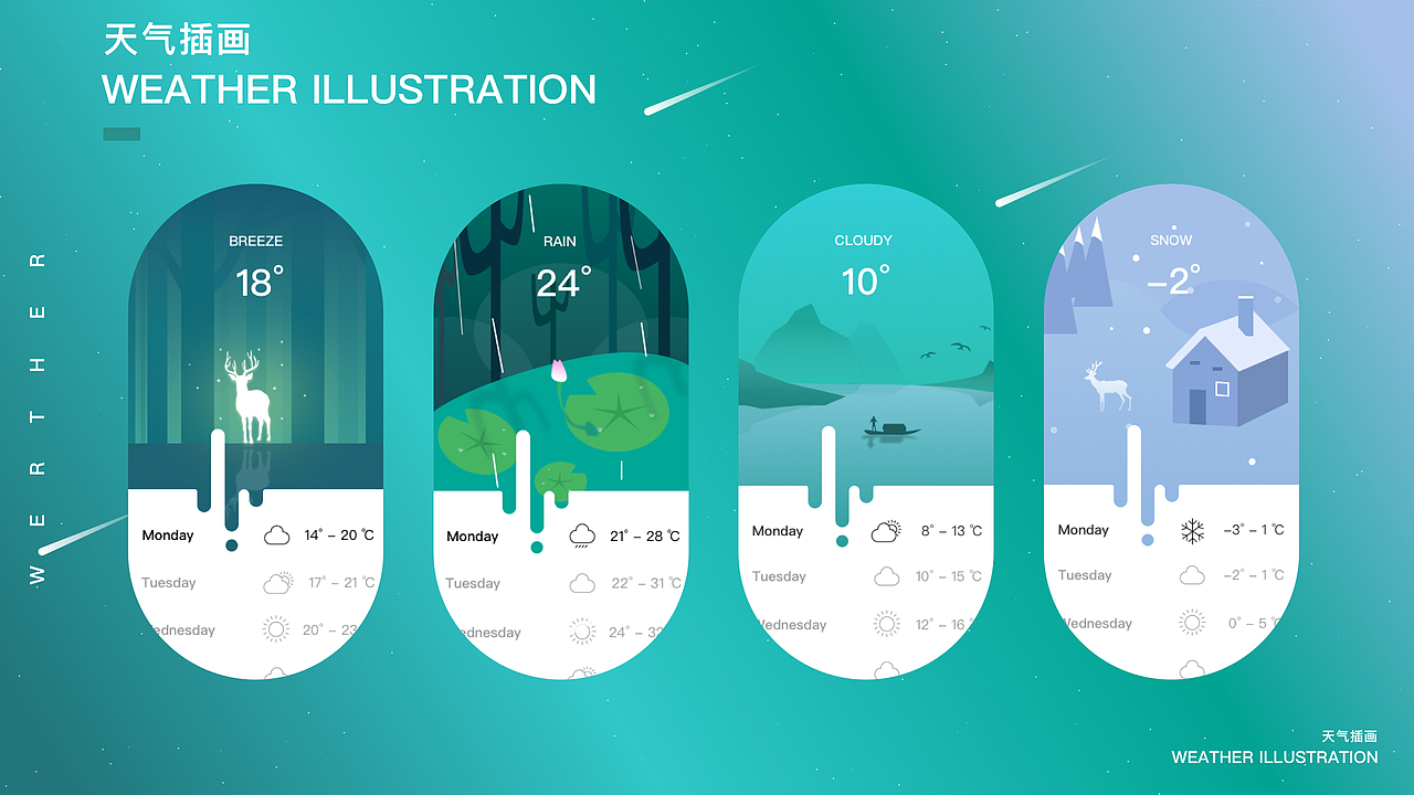 2018作品集（图ZMTM0NTQ0MTA4） - 软件界面 - 站酷设计师抹茶不加糖原创素材 - 站酷ZCOOL