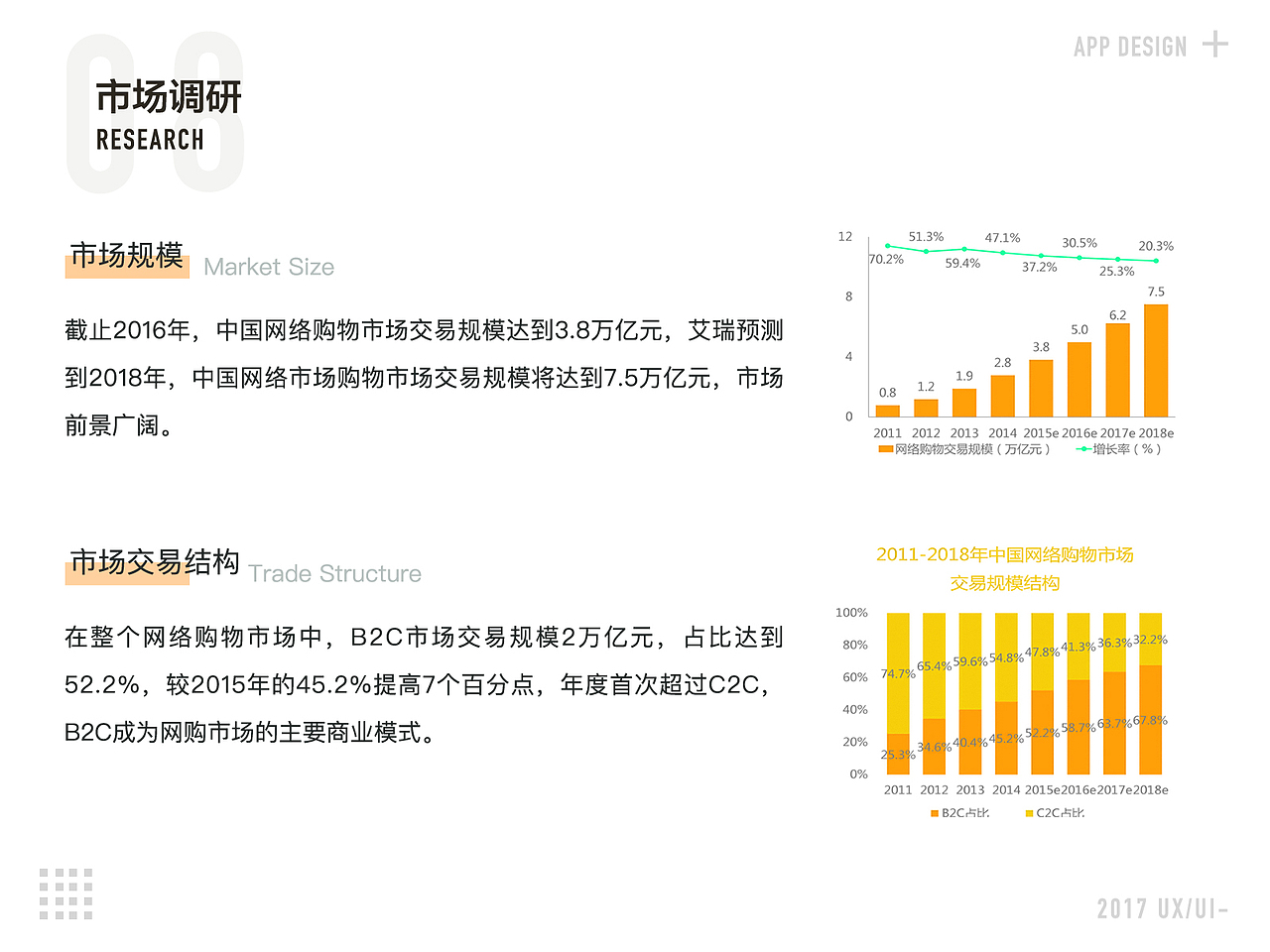UI作品集-2019继续奔跑