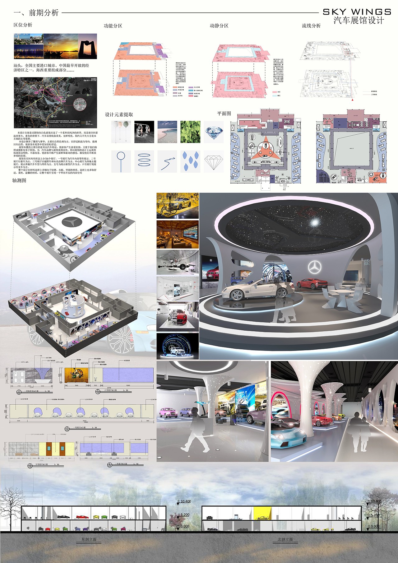 展馆设计——汽车馆