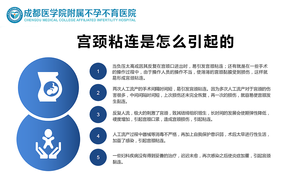 不孕不育疾病知识图（图ZMTY2OTU2Mzgw） - 宣传物料 - 站酷设计师cc耳东陈qq原创素材 - 站酷ZCOOL