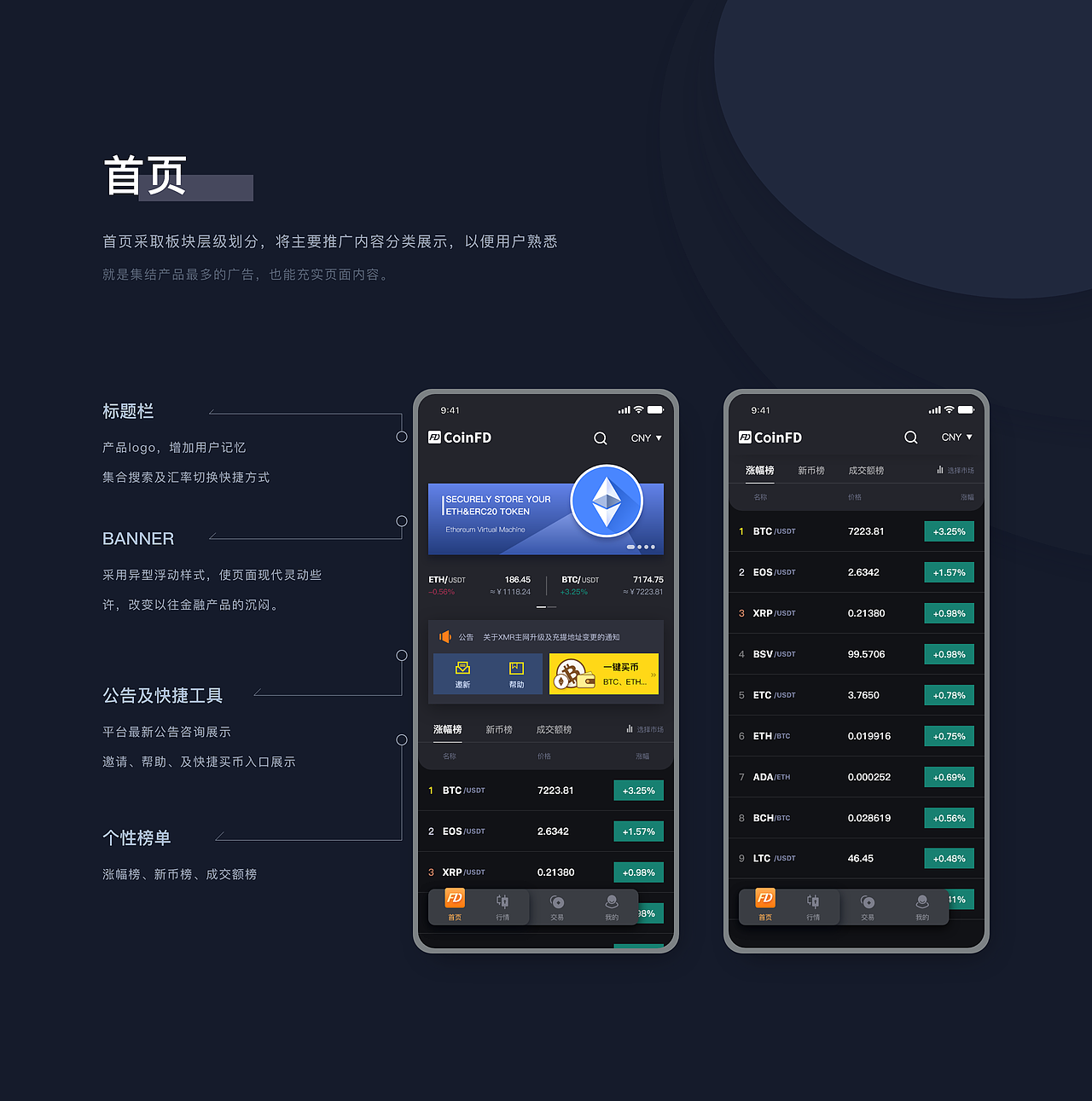 一个流产区块链项目的重设