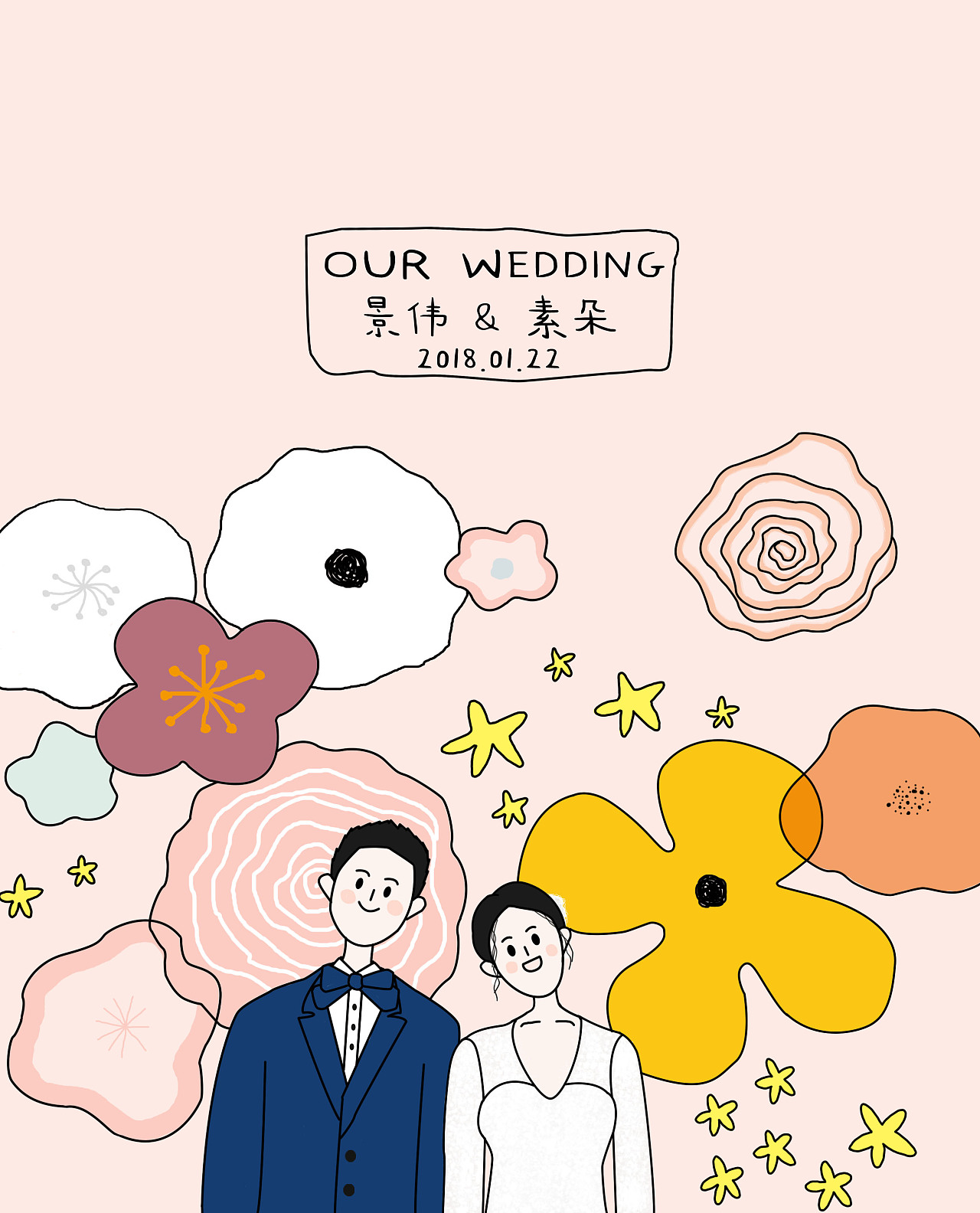 关于结婚纪念日文案 | 纪念日九宫格 - 知乎