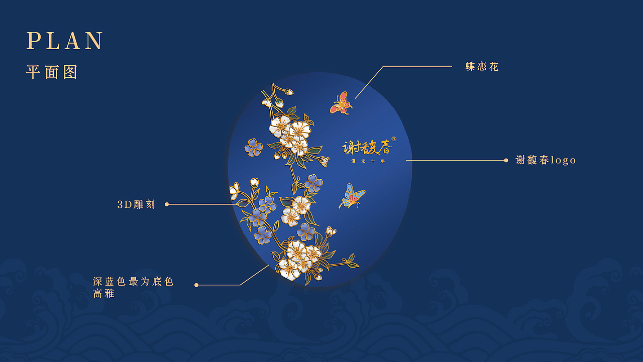 謝馥春鴨蛋粉設(shè)計(jì)（圖ZMjMzMTk1NTA0） - 包裝 - 站酷設(shè)計(jì)師愛(ài)吃肉的小王原創(chuàng)素材 - 站酷ZCOOL