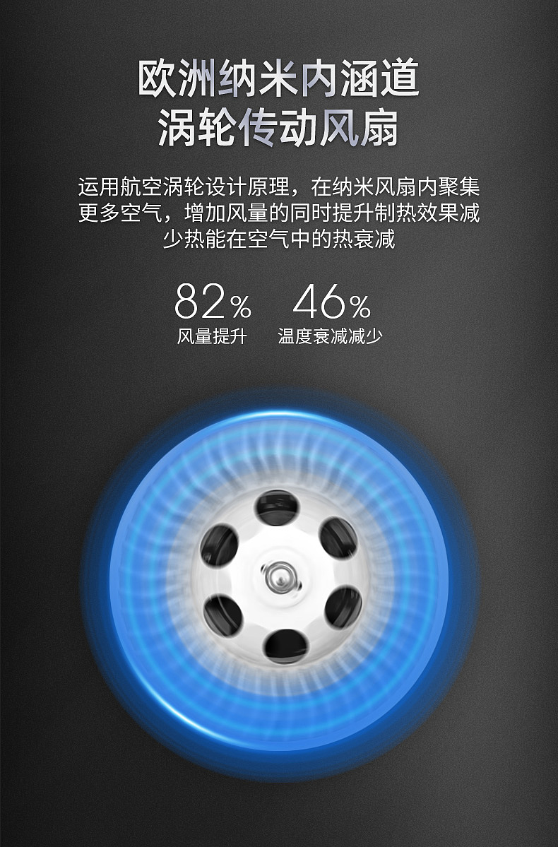 飞利浦浴霸详情页（图ZMTkyNzcxNTg0） - 宣传物料 - 站酷设计师wangsuhe520原创素材 - 站酷ZCOOL