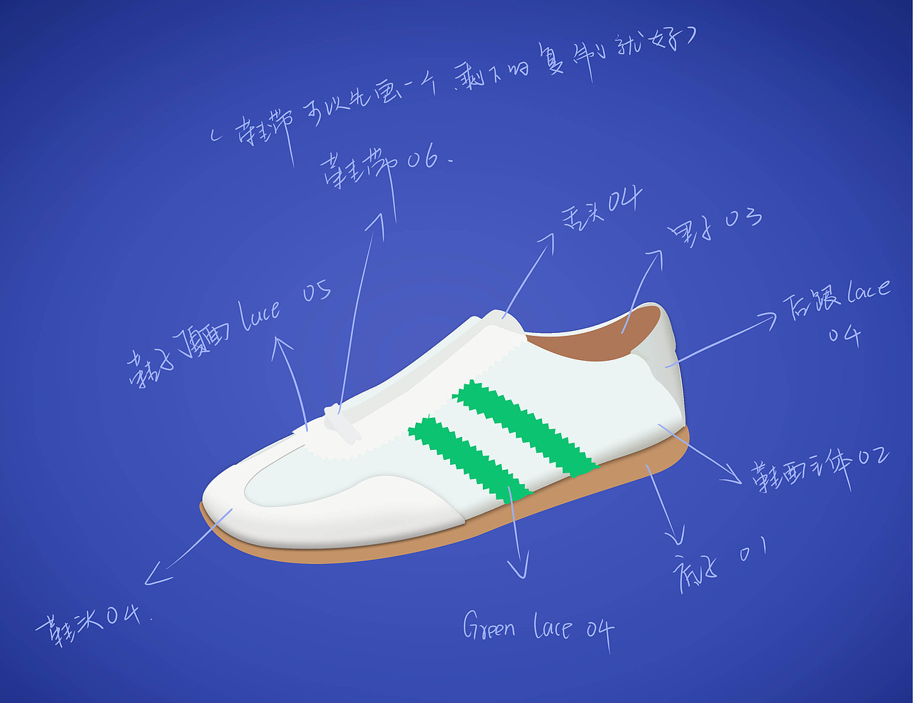 然后我们将各个部分按次序组合起来,其叠加关系为:01为最底层,06为最高层,依次叠加。哇哦,不错哦,看来已经初具效果了。