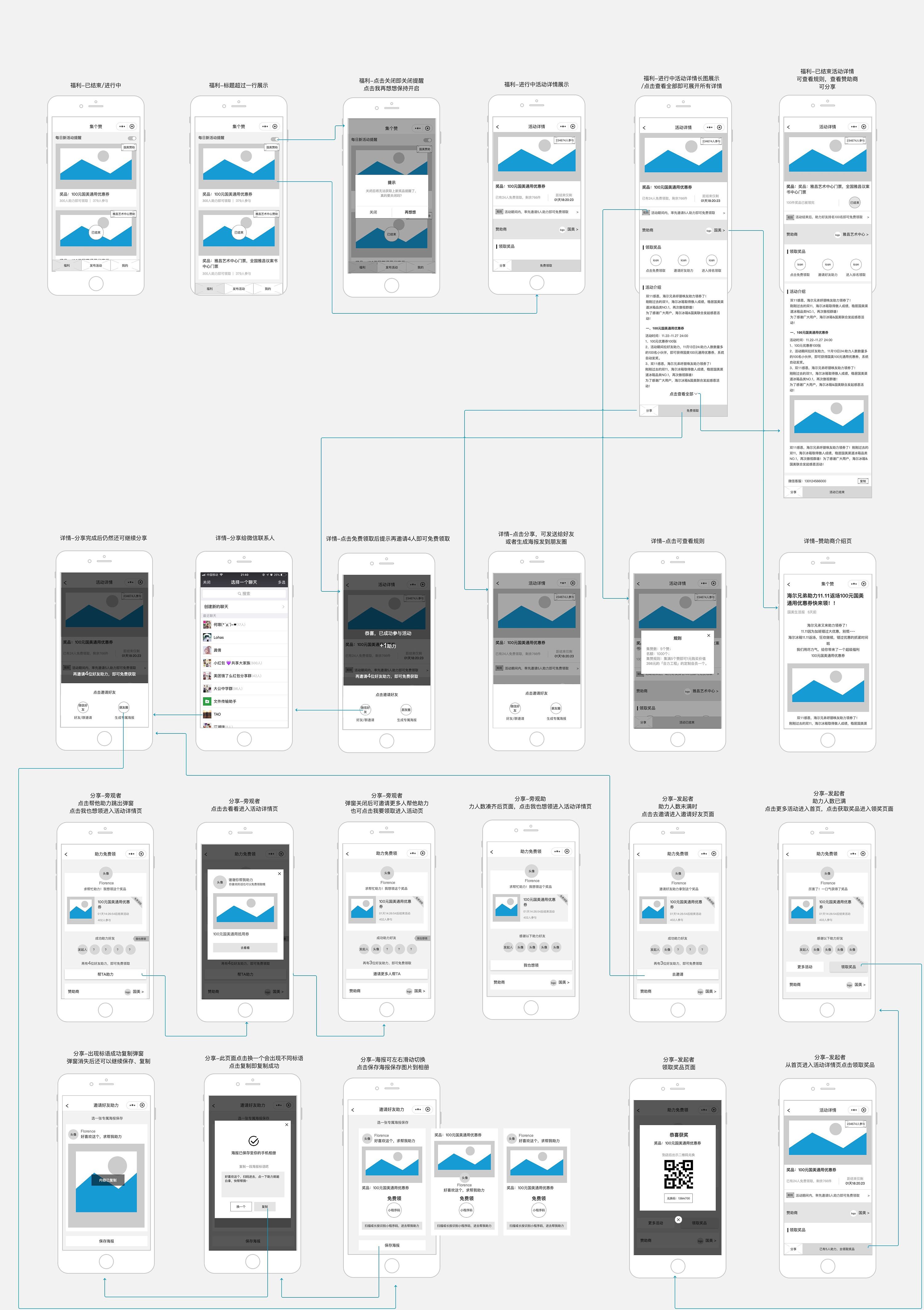 产品原型图|ui|交互/ue|rubybb - 原创作品 - 站酷 (zcool)