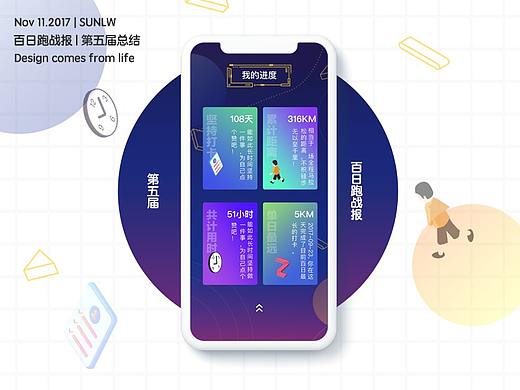 第五届百日跑战报H5