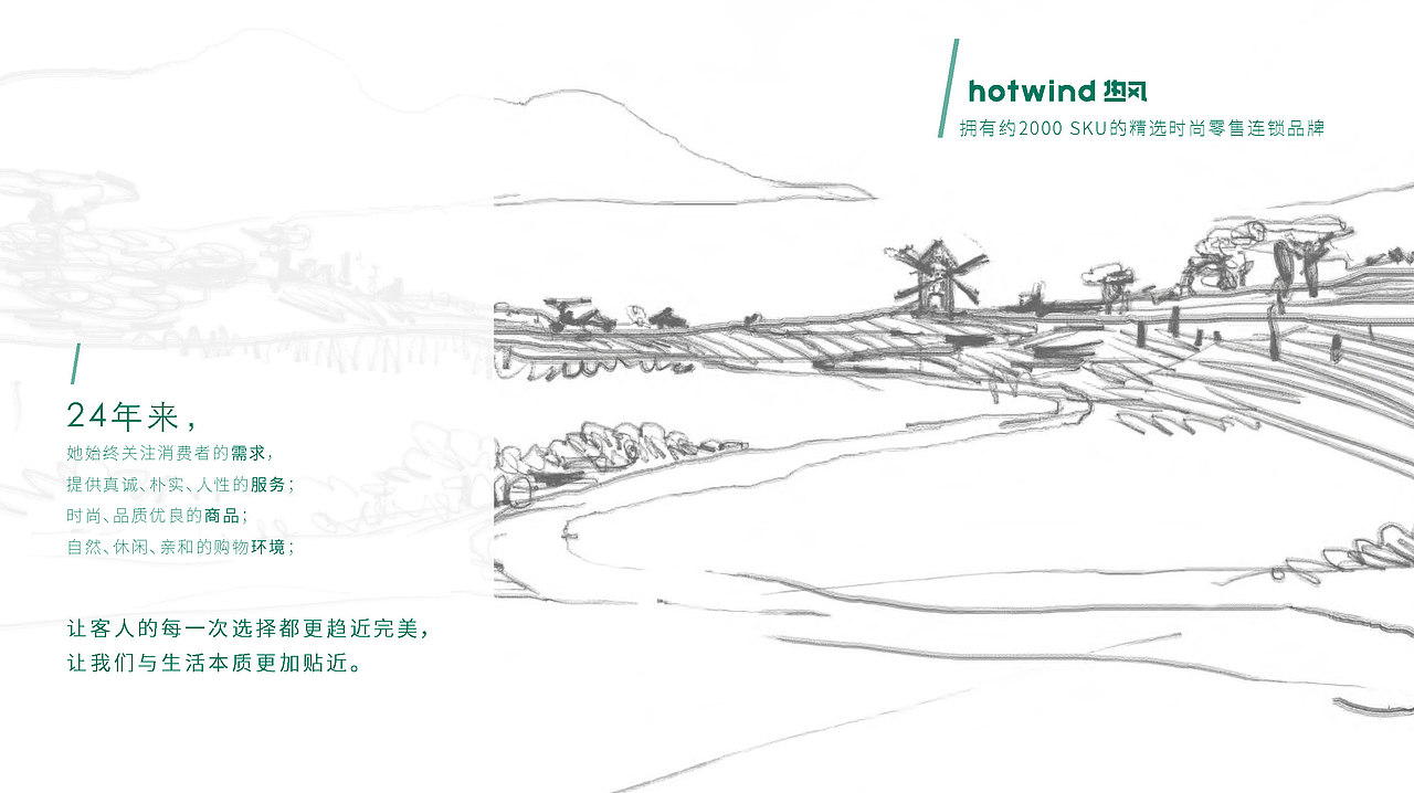 热风 hotwind（图ZMjUyMDEzNTEy） - 品牌 - 站酷设计师GarlicDesign原创素材 - 站酷ZCOOL